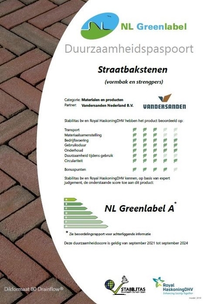 NL Greenlabel duurzaamheidsrapport (pdf)